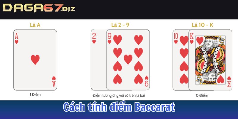 baccarat