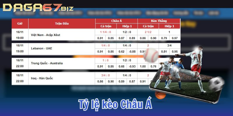 tỷ lệ kèo nhà cái